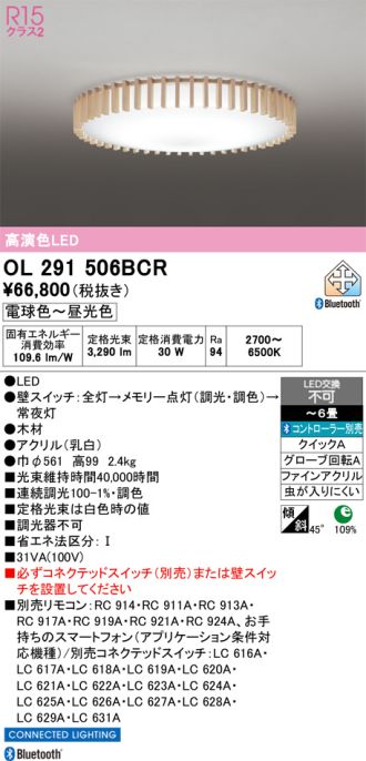 OL291506BCR