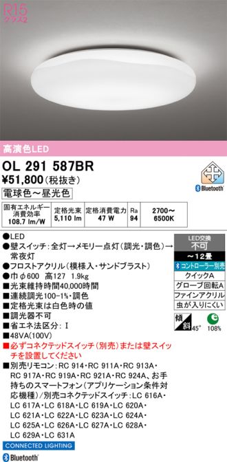 OL291587BR