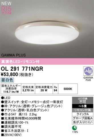 OL291771NGR