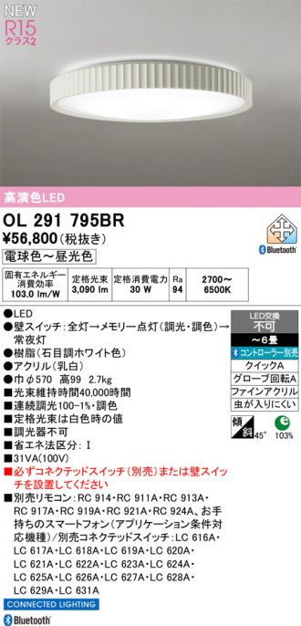 OL291795BR