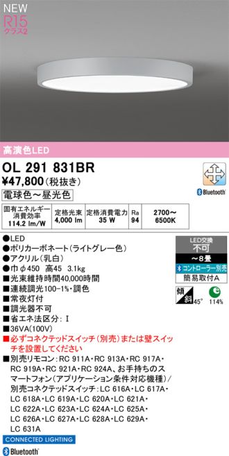 OL291831BR