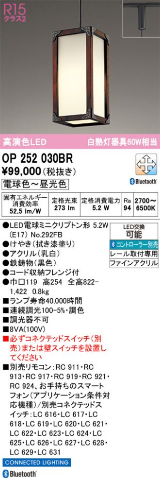 OP252030BR