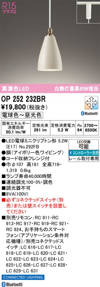 OP252232BR