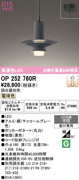 OP252760R