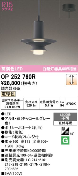 OP252760R