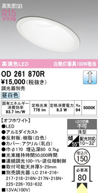 OD261870R