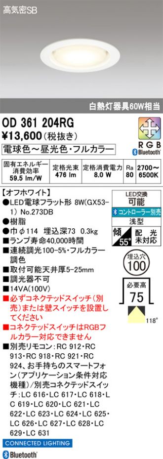 OD361204RG