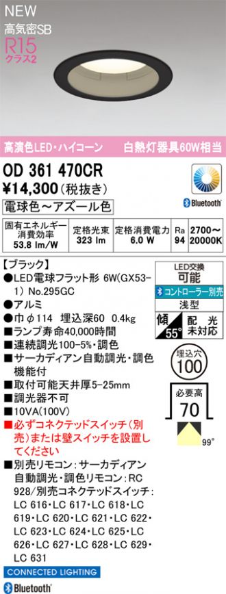 OD361470CR