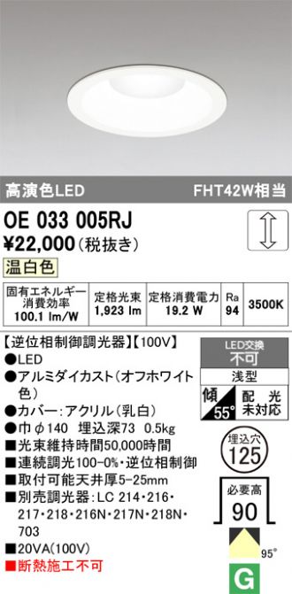 OE033005RJ