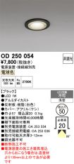 OD250054