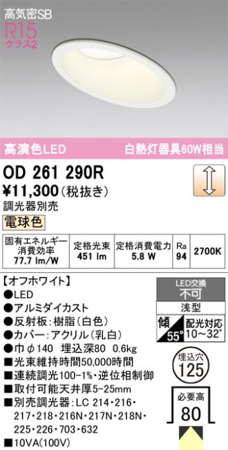 OD261290R