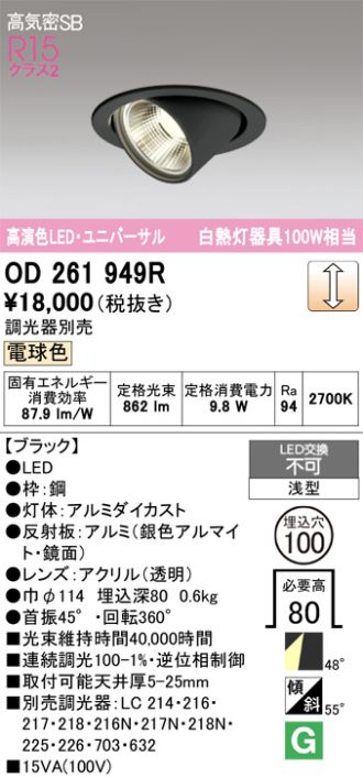 OD261949R