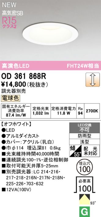 OD361868R