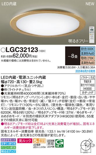 LGC32123
