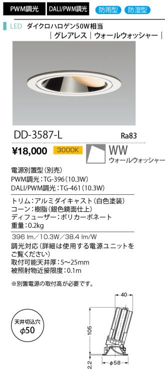 DD-3587-L