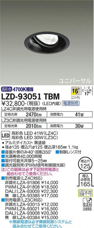 LZD-93051TBM