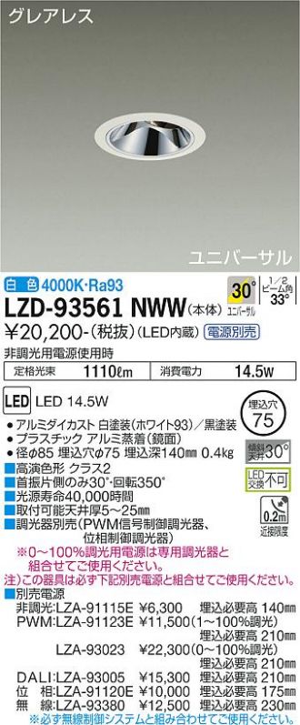 LZD-93561NWW