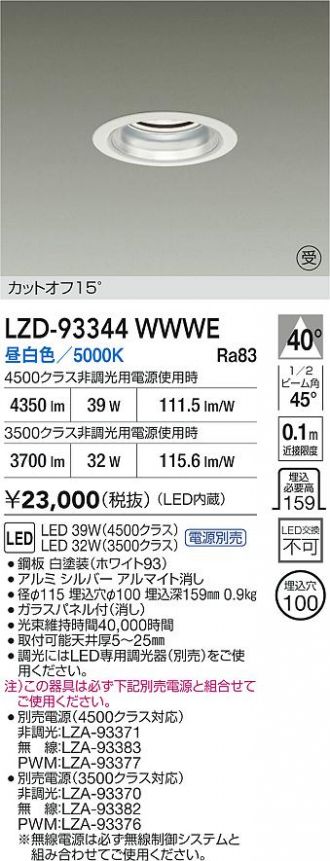 LZD-93344WWWE