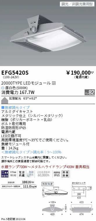 EFG5420S