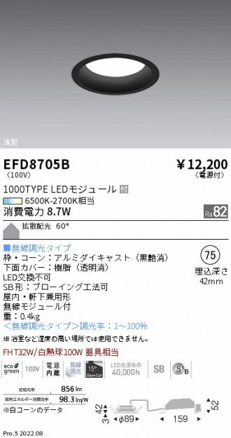 EFD8705B