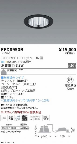EFD8950B