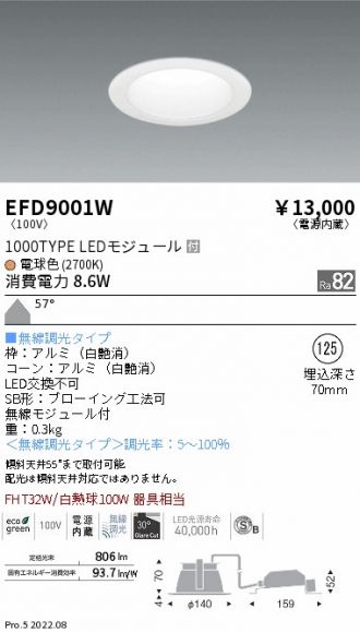 EFD9001W