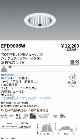 EFD9006W