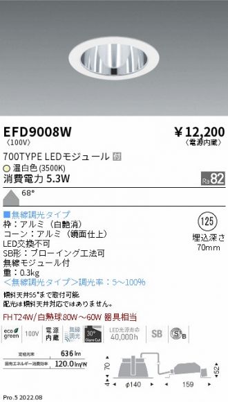 EFD9008W