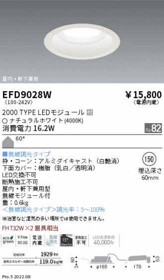 EFD9028W