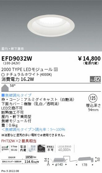 EFD9032W