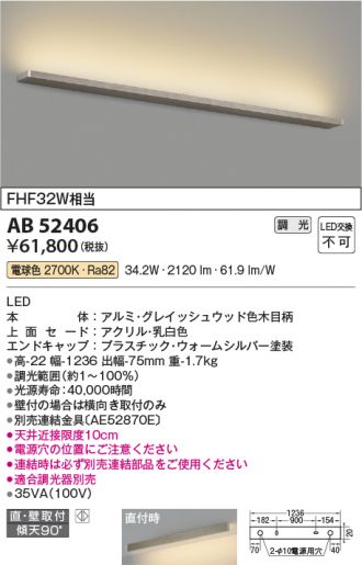 AB52406