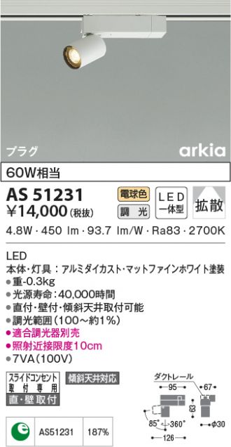 As コイズミ照明 商品詳細 照明器具 換気扇他 電設資材販売のあかり通販