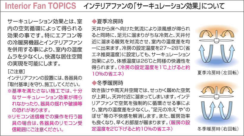 補足