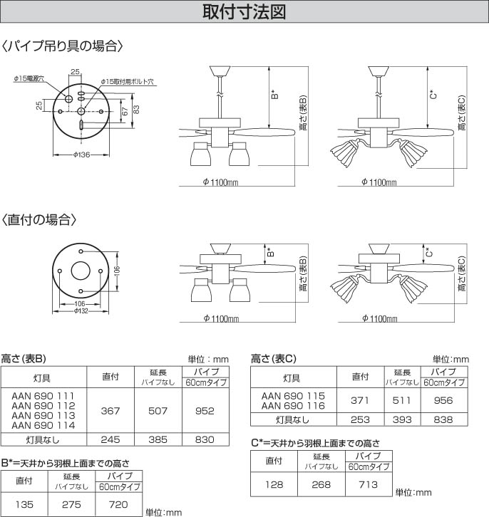 補足