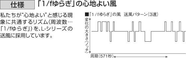 補足