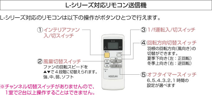 補足