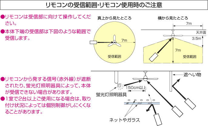 補足