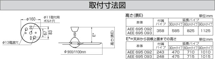 補足