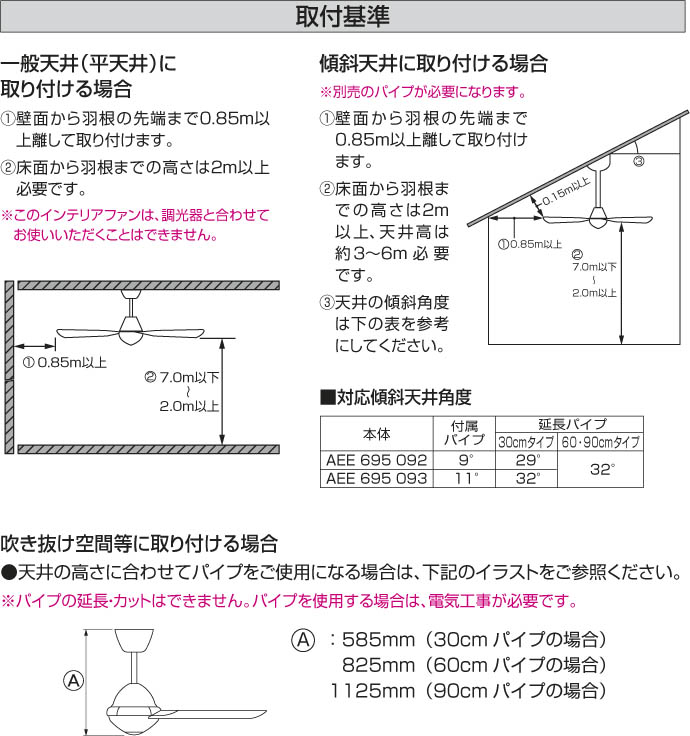 補足