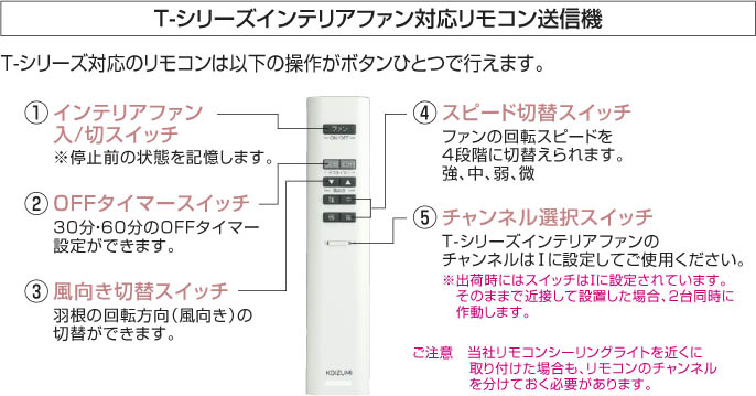 補足