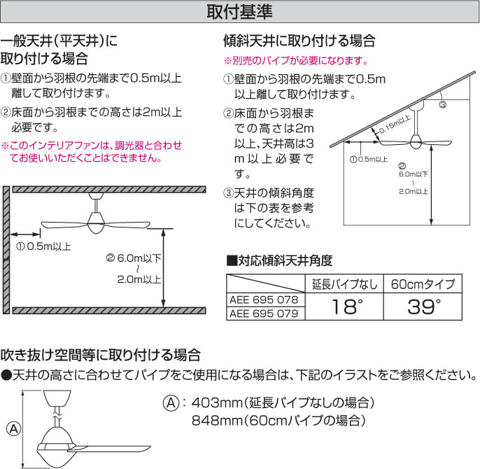 補足