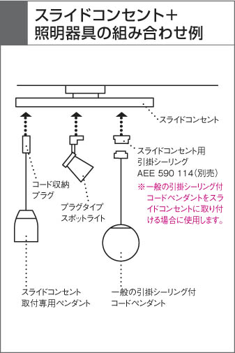 補足