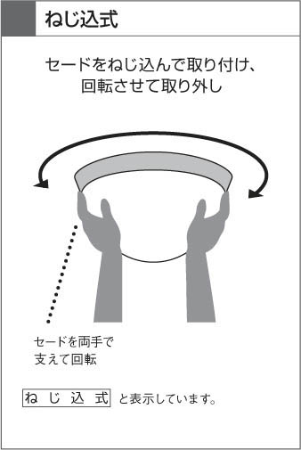 補足