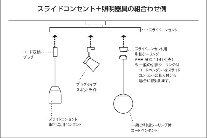 補足