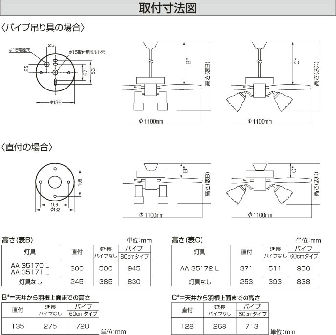 補足