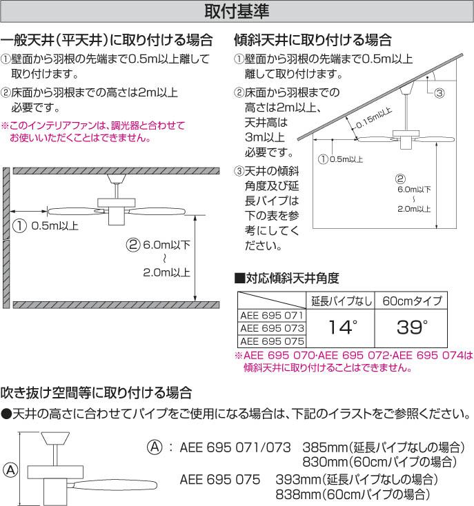 補足