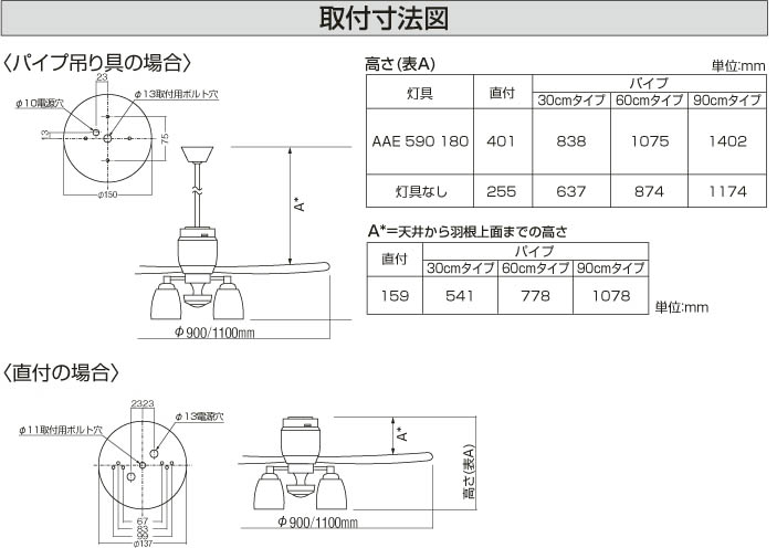 補足