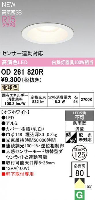 OD261820R