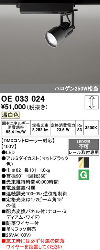 OE033024