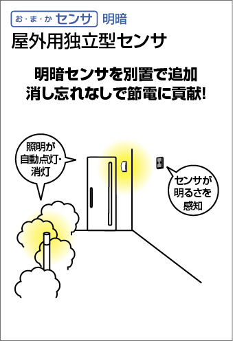 補足